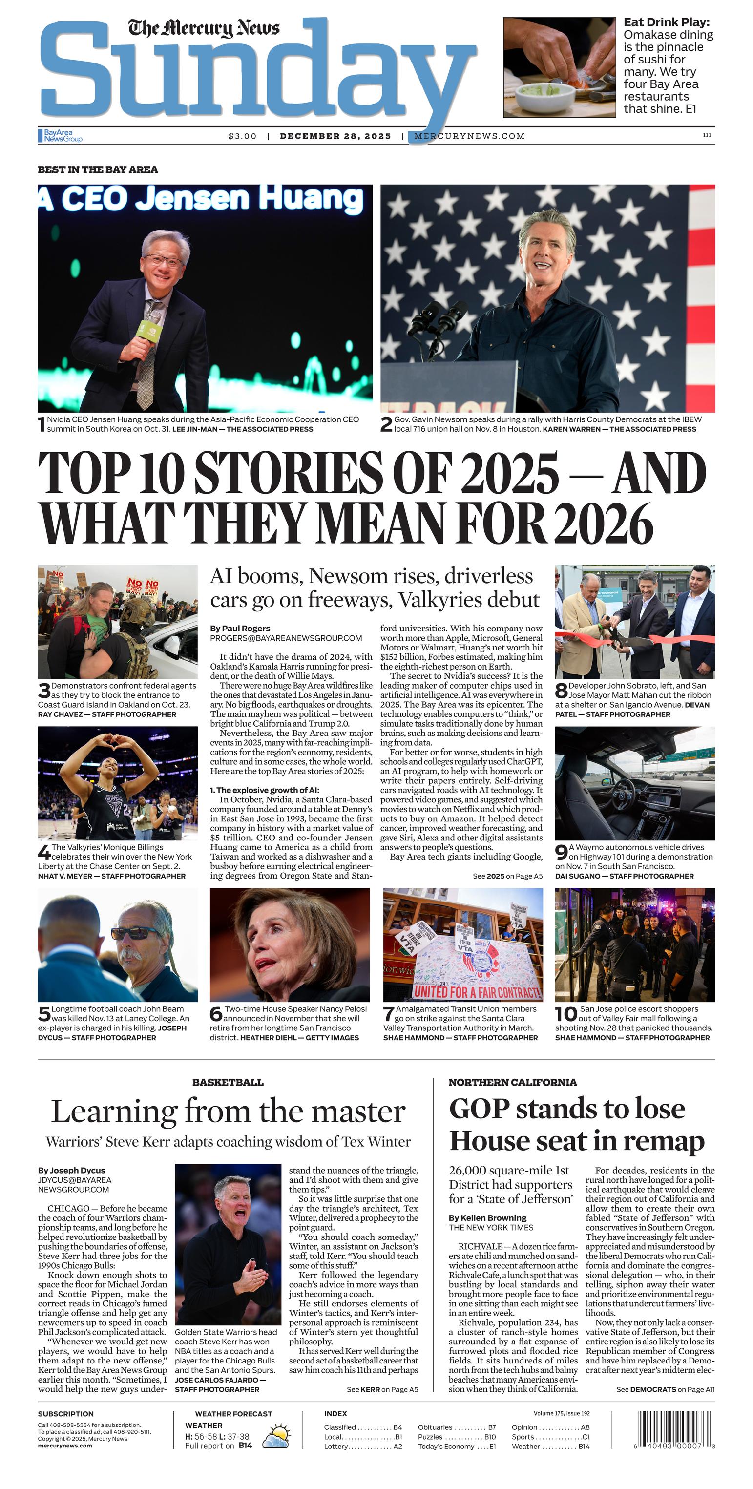 Front Page Dashboard Img Top