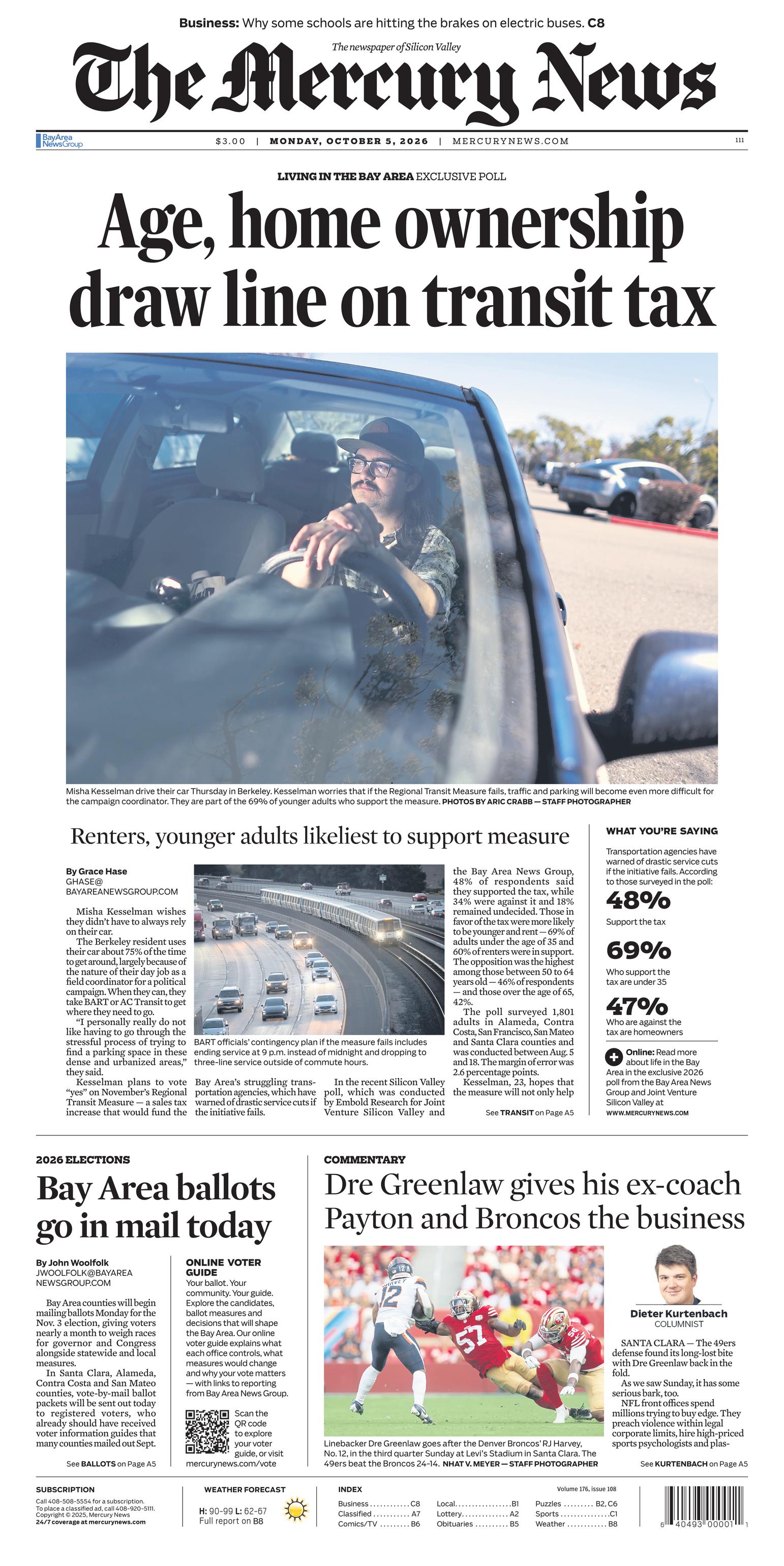 Front Page Dashboard Img Top