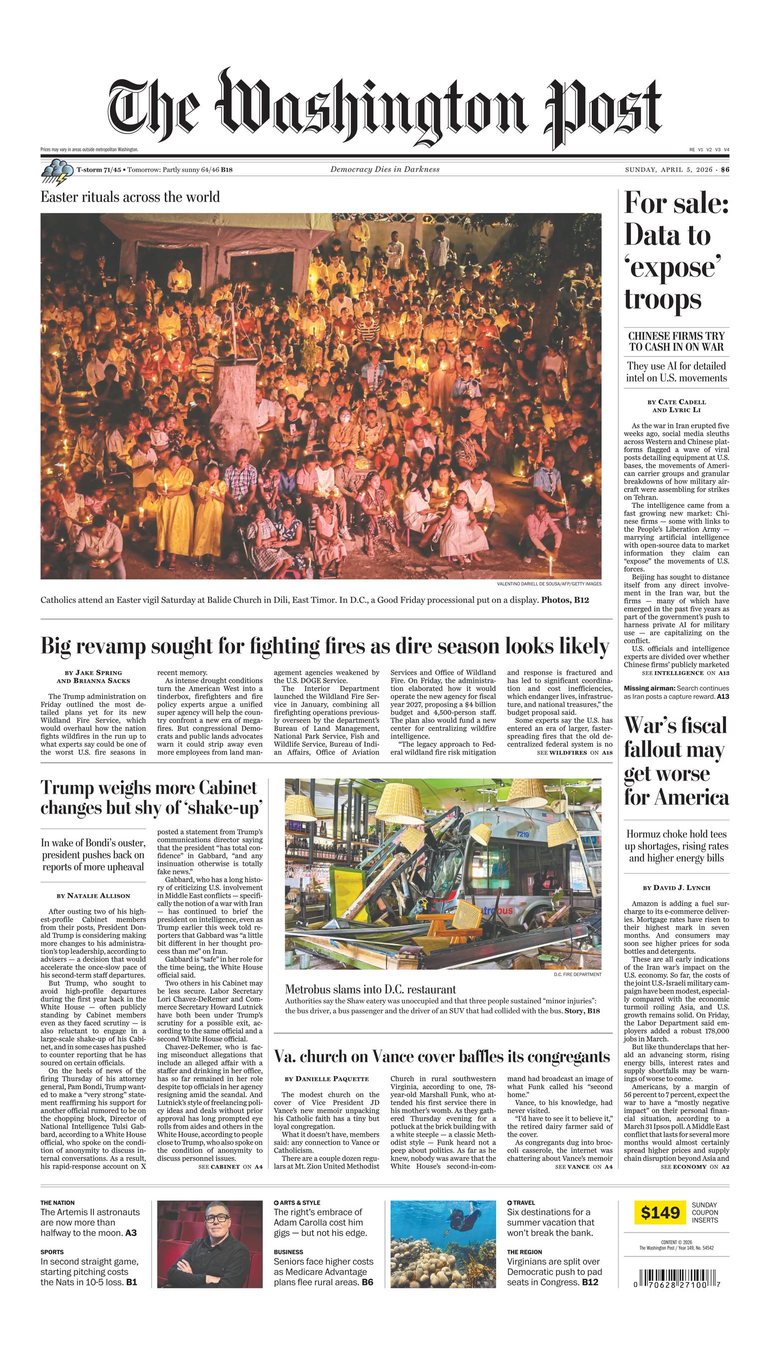 Front Page Dashboard Img Top