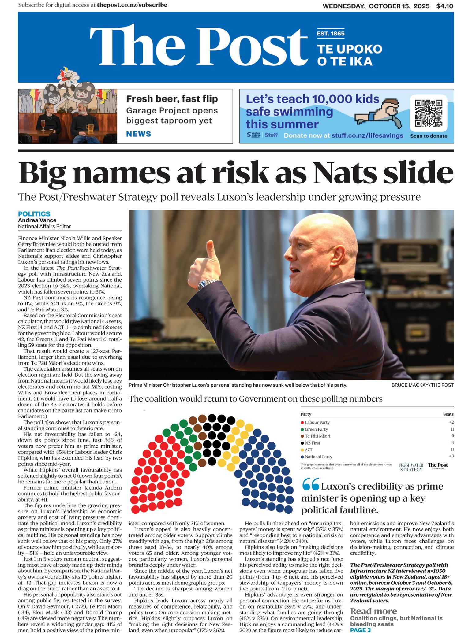 Front Page Image