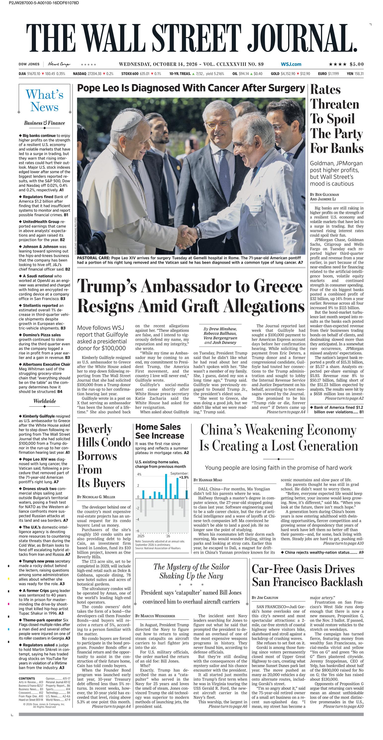 Front Page Dashboard Img Top